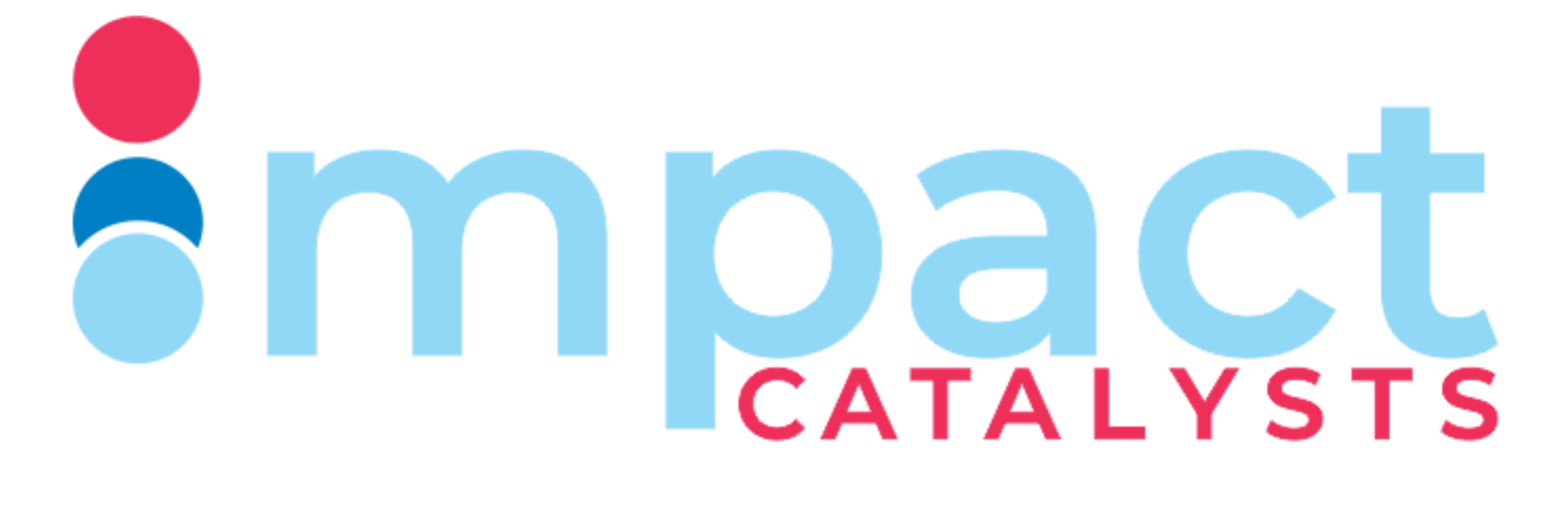 Impact Catalysts Limited